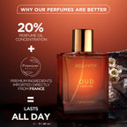Bella Vita Oud Parfum Intense Unisex Perfume For Men & Women | Grocsy