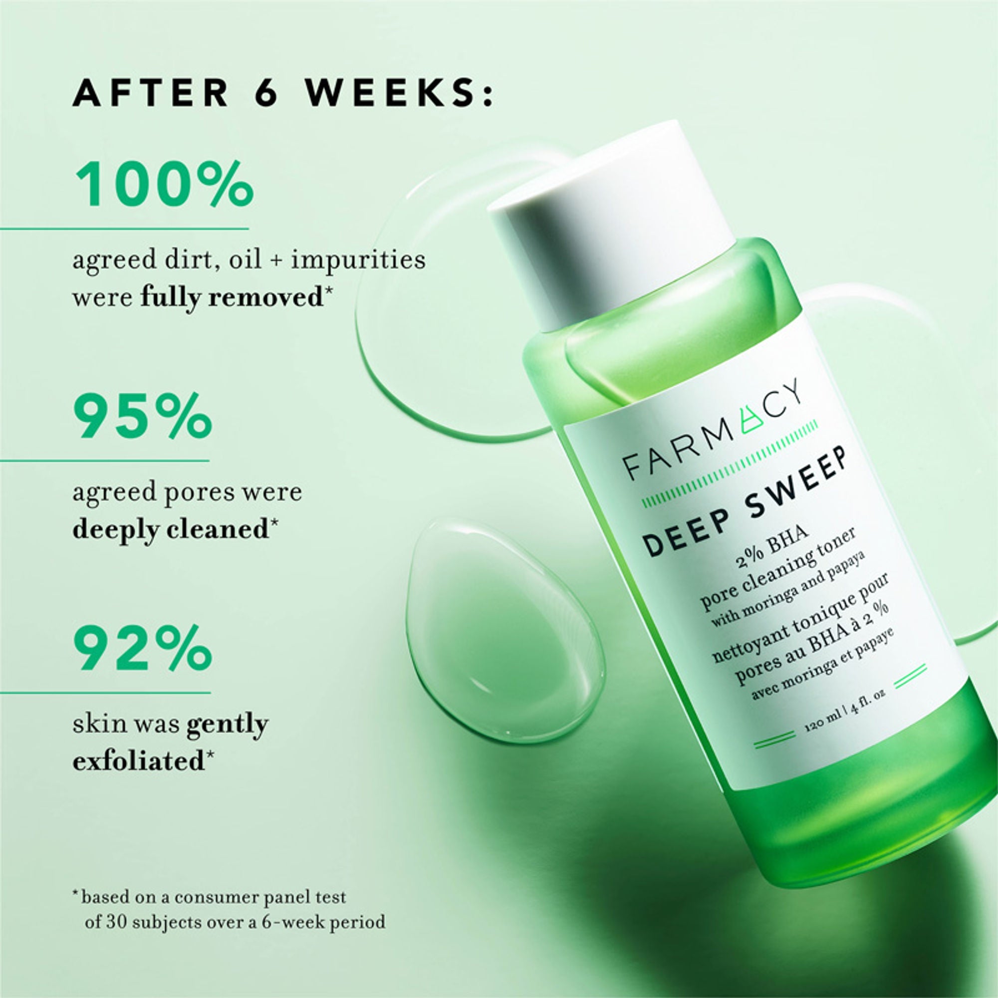 Farmacy Beauty Deep Sweep 2% BHA Pore Cleaning Toner With Salicylic Acid & Moringa Water | Grocsy