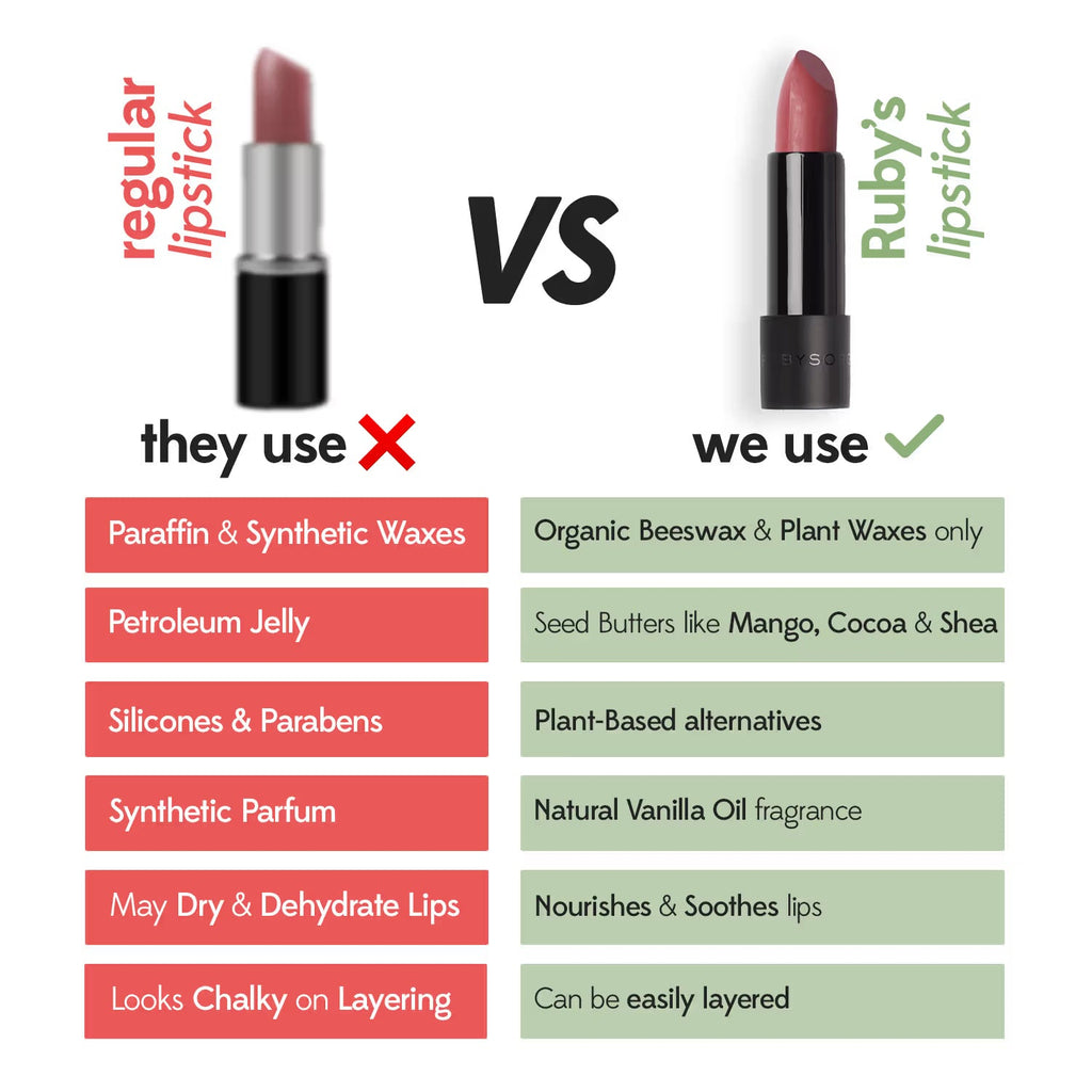 Ruby's Organics Lipstick - Rhubarb | Grocsy