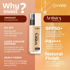 MARS Cosmetics Artistry Liquid Foundation - 05-Butterscotch | Grocsy