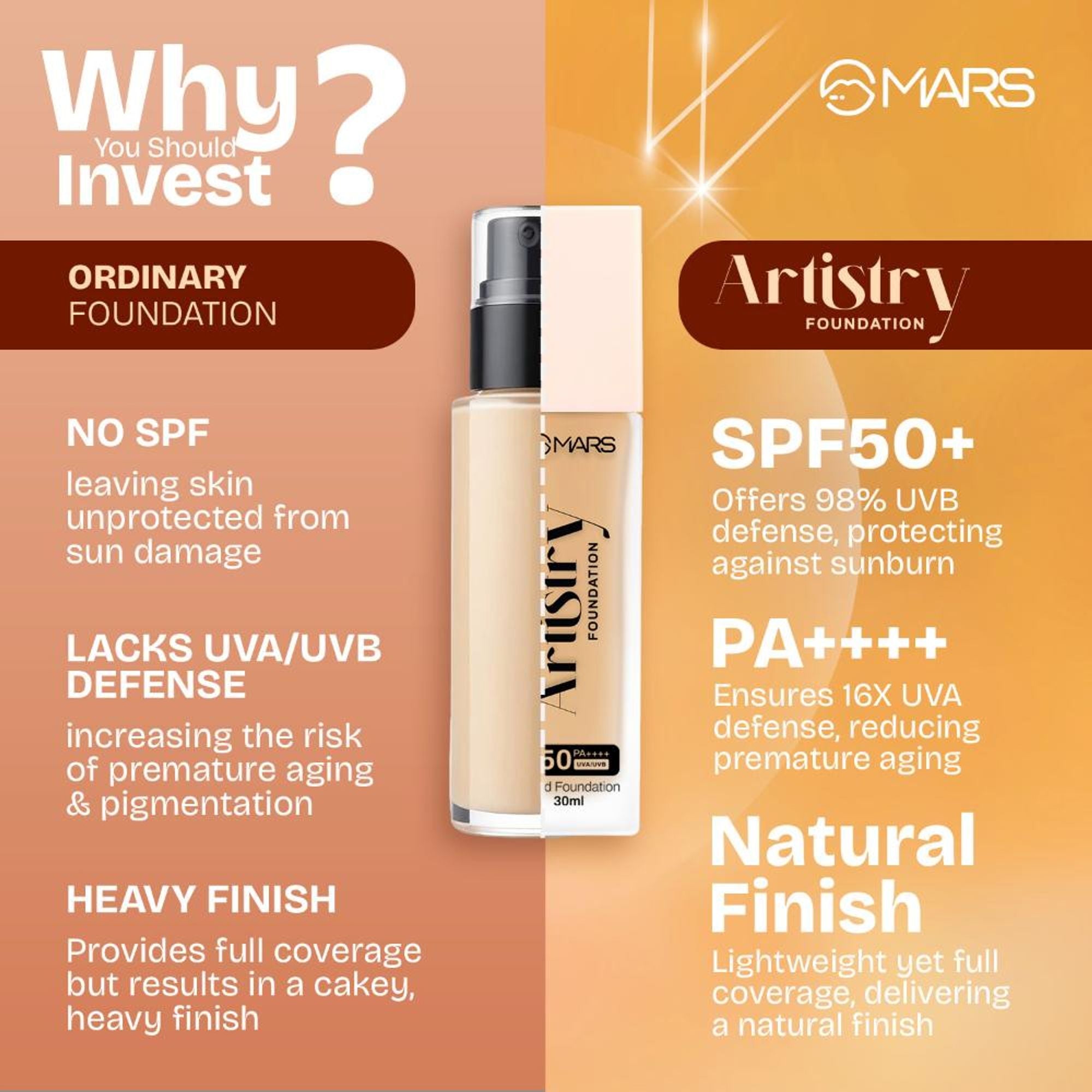 MARS Cosmetics Artistry Liquid Foundation - 05-Butterscotch | Grocsy