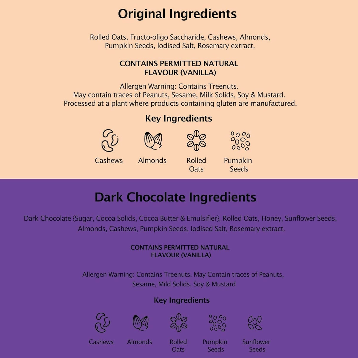 Munchilicious Granola Combo Pack - Original & Dark Chocolate Combo | Grocsy