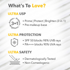 Nykaa SkinRX Ultra Matte Dry Touch Sunscreen SPF 50 PA +++ | Grocsy