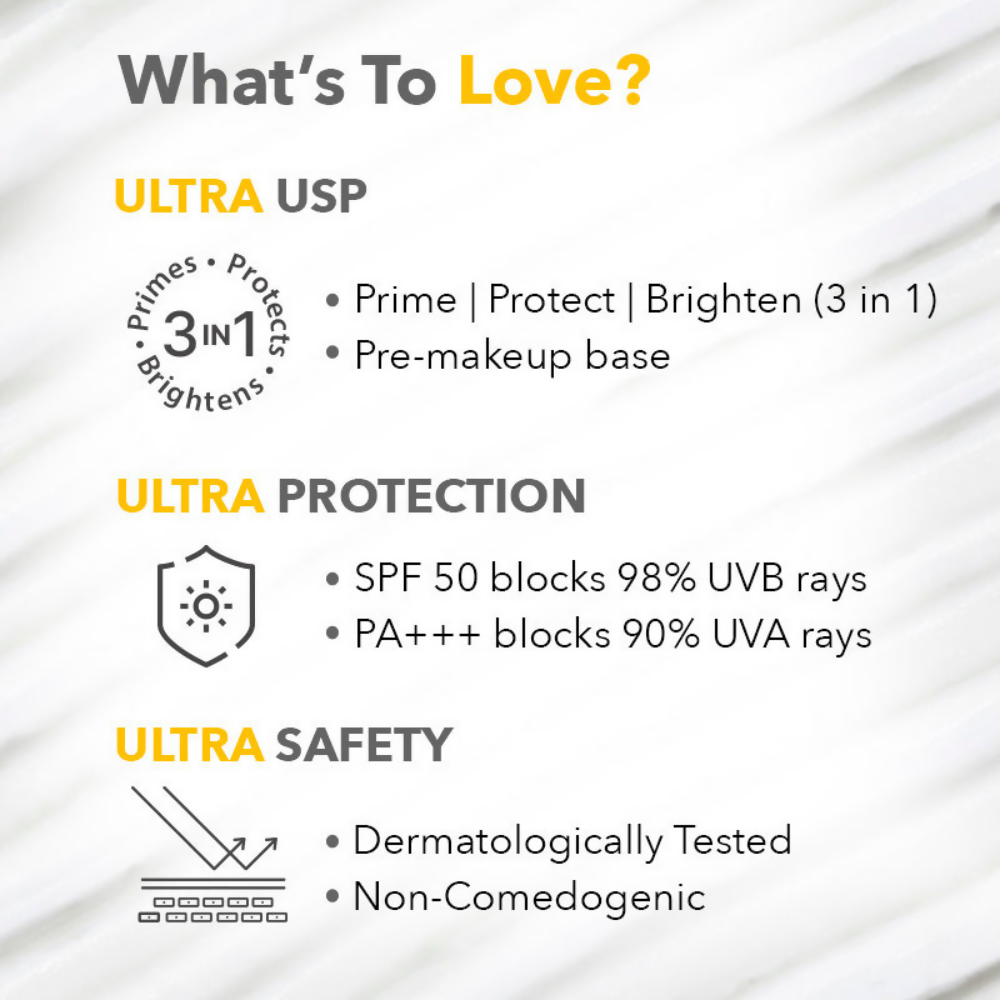 Nykaa SkinRX Ultra Matte Dry Touch Sunscreen SPF 50 PA +++ | Grocsy