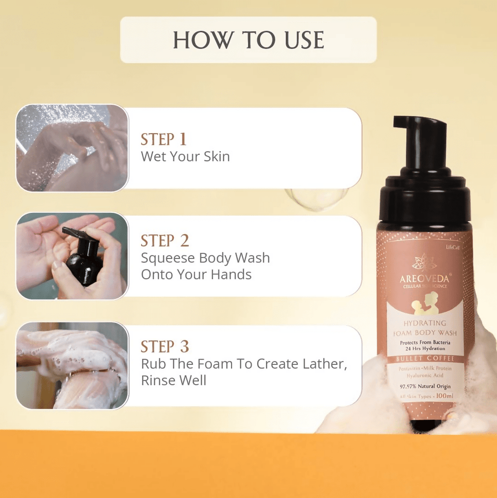 AreoVeda Hydrating Body Foam Wash For Moms | Grocsy