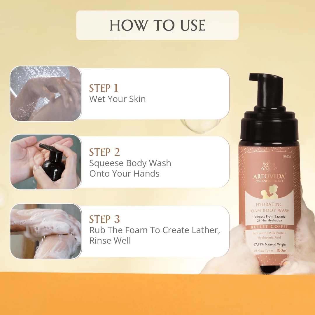AreoVeda Hydrating Body Foam Wash For Moms | Grocsy