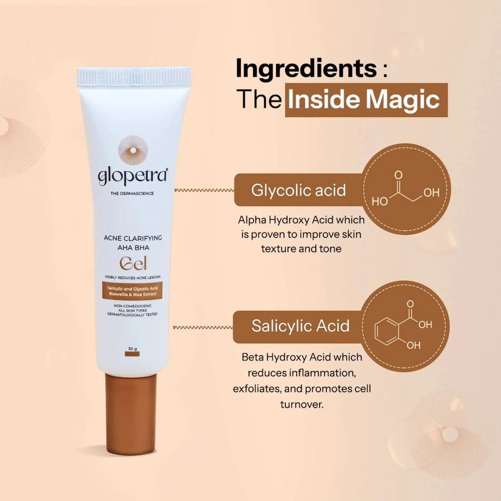 Glopetra Acne Clarifying Aha Bha Gel | Grocsy