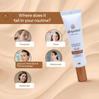 Glopetra Acne Scars & Pits Removal Gel | Grocsy