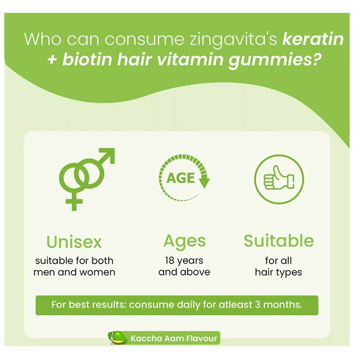 Zingavita Biotin + Keratin Hair Vitamin Kaccha Aam Gummies | Grocsy