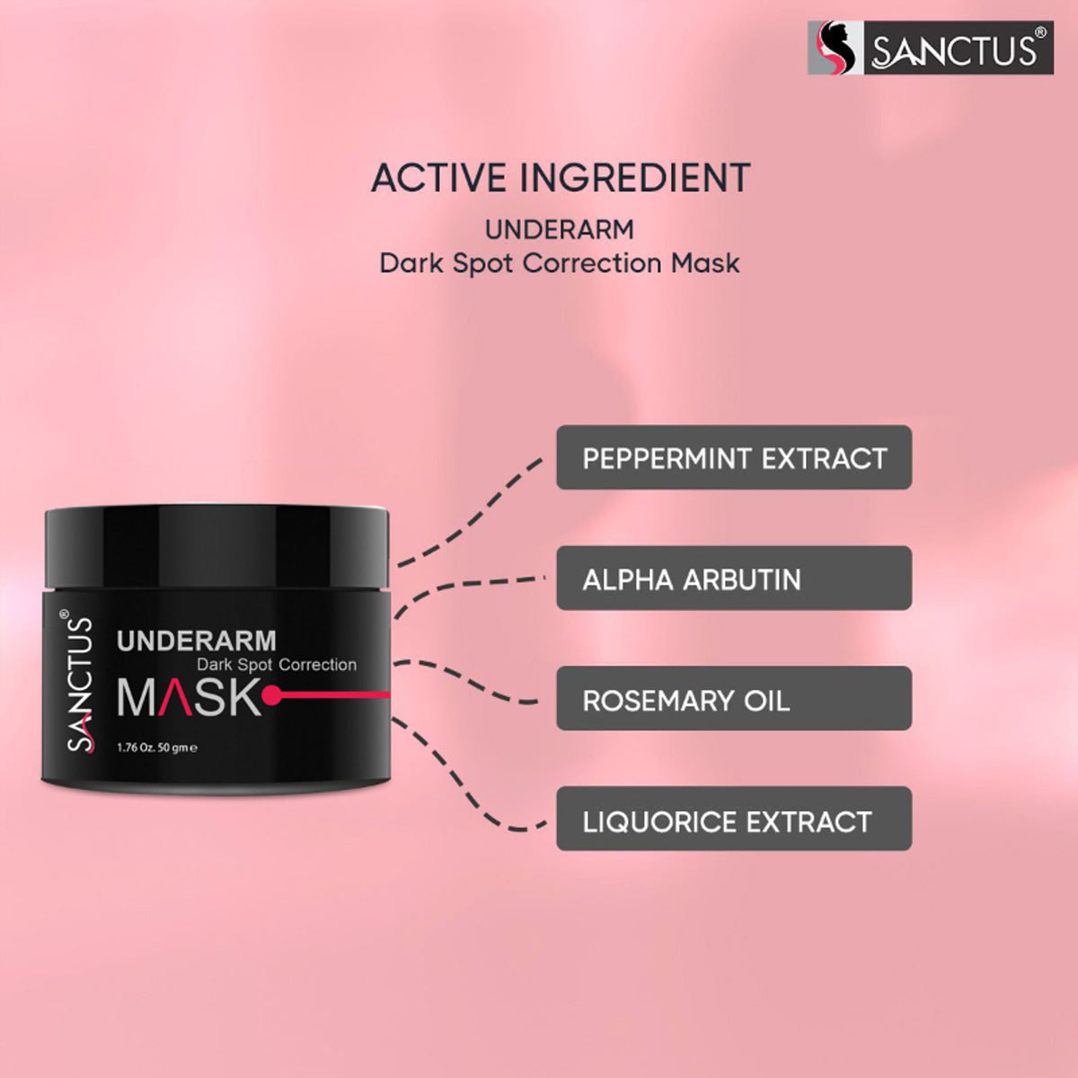 SANCTUS Underarm Dark Spot Correction Mask | Grocsy