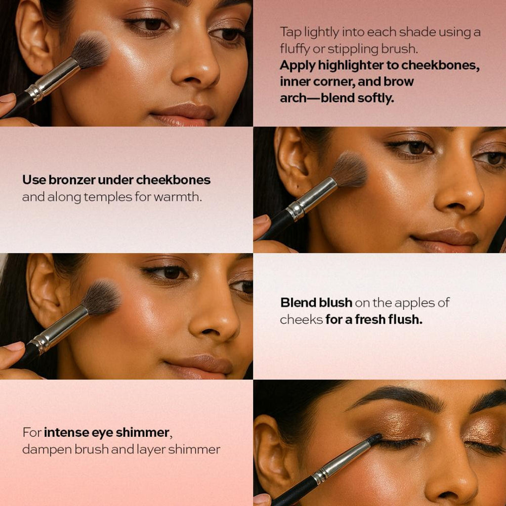 Makeup Revolution Highlighter Cheek Kit - Take A Breather | Grocsy