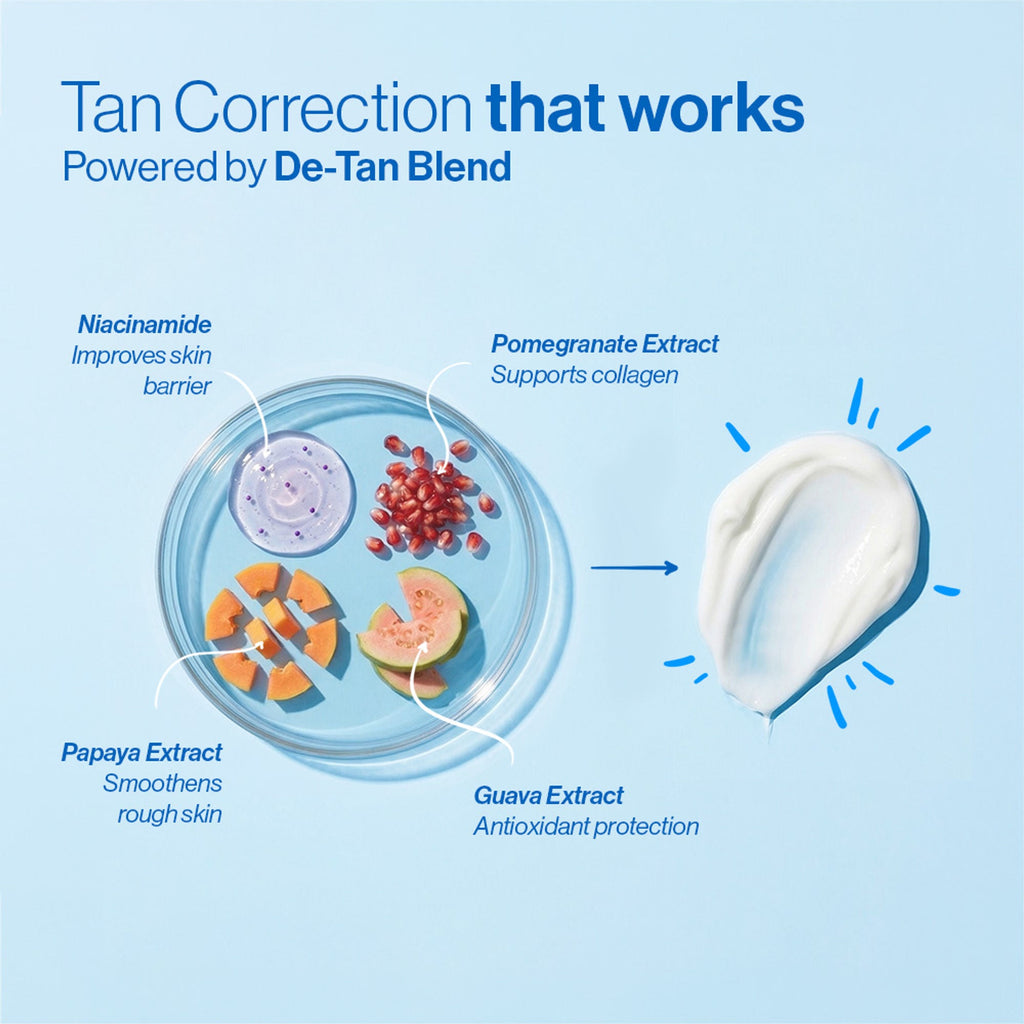 BeBodywise De-Tan SPF 50+ Body Sunscreen Lotion PA++++ | Grocsy