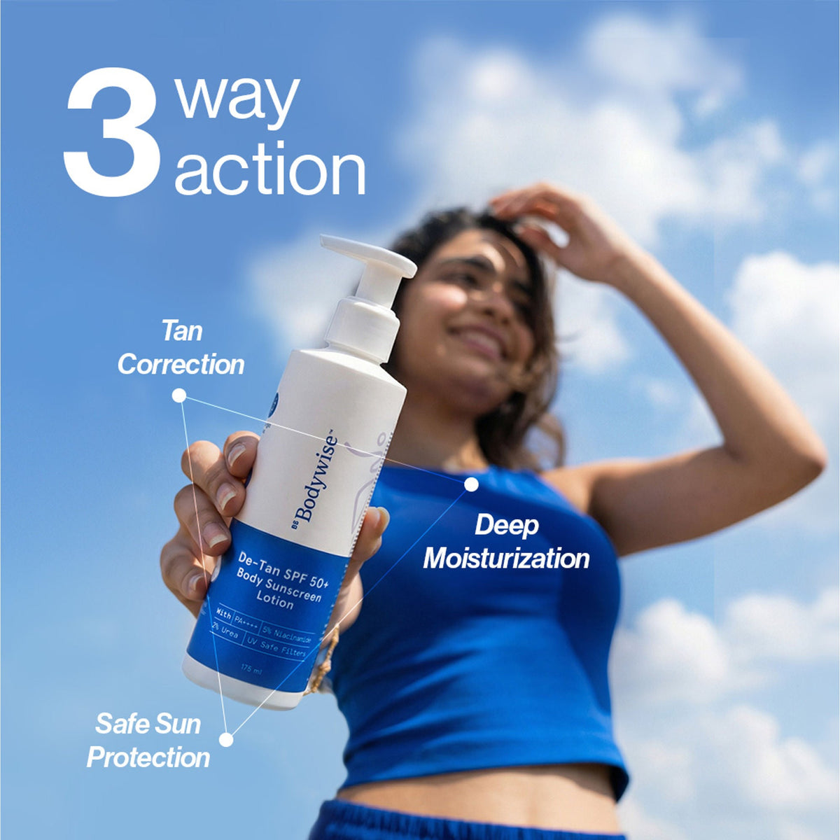 BeBodywise De-Tan SPF 50+ Body Sunscreen Lotion PA++++ | Grocsy