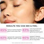 Hyphen By Kriti Sanon Rice Water Face Brightening Daily Cleanser, Reduce Pigmentation & Dark Spots, Brightens & Even Tones Skin, Moisturizes Skin | Grocsy