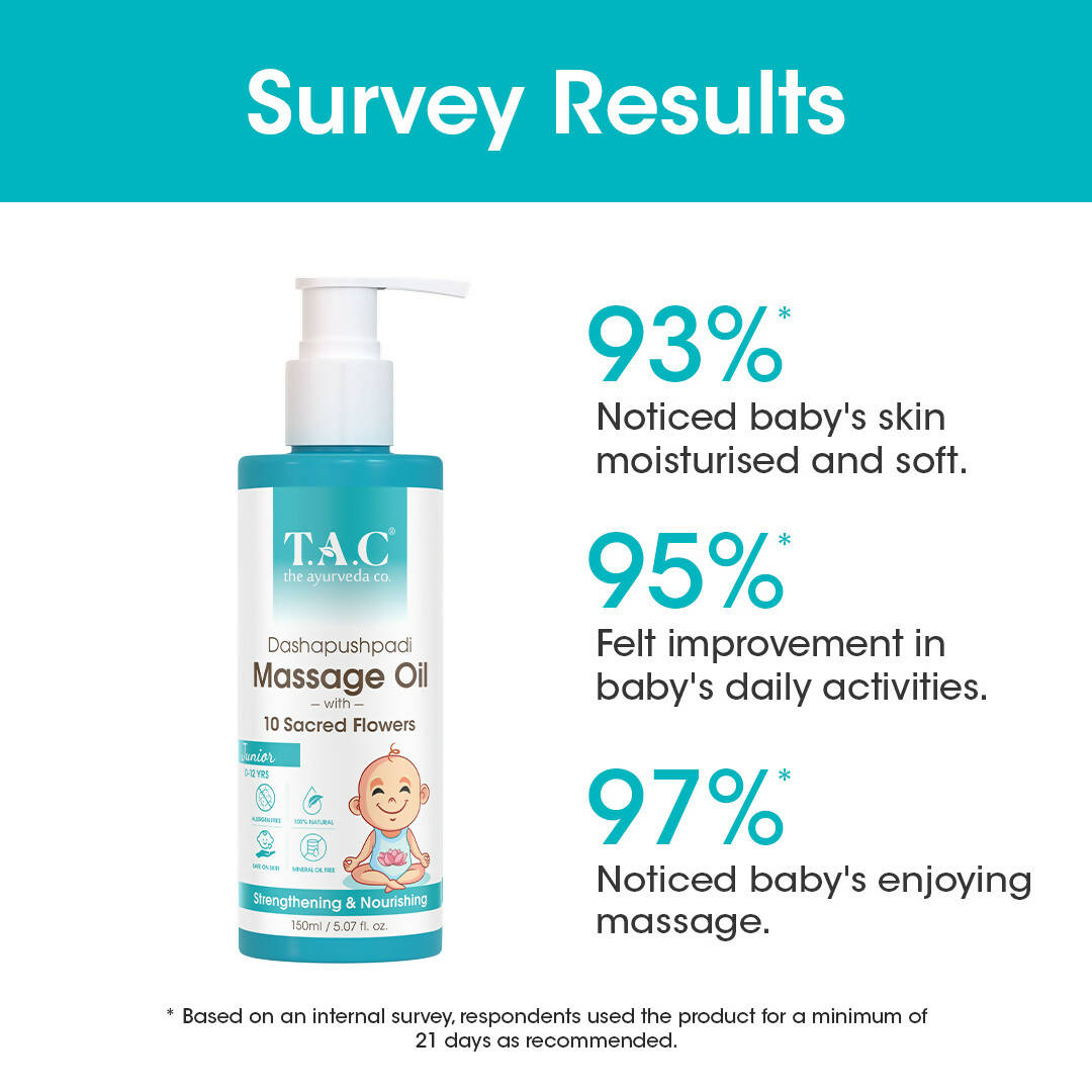 TAC - The Ayurveda Co. Dashapushpadi Ayurvedic Baby Massage Oil | Grocsy