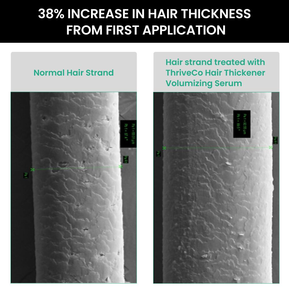 ThriveCo Hair Thickener Volumizing Serum | Grocsy