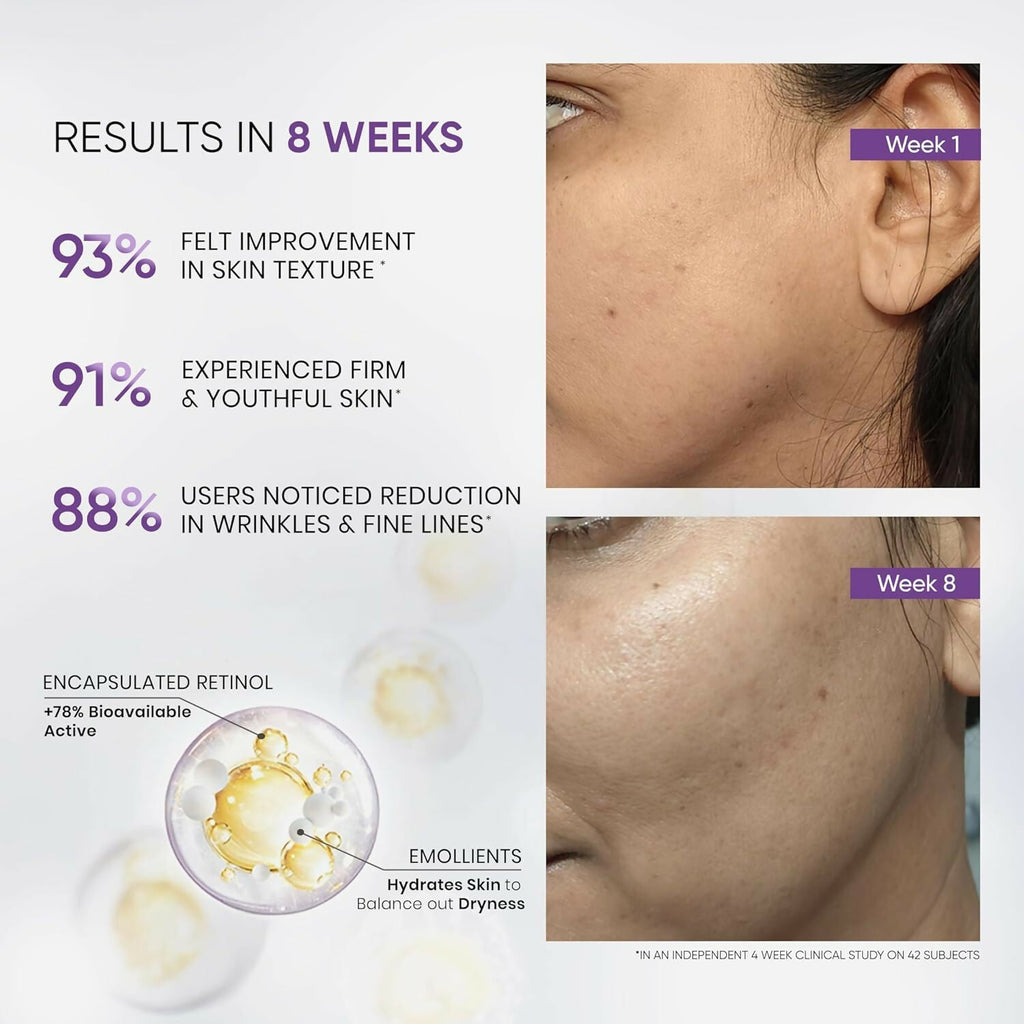 SkinInspired Retinol Night Cream For Wrinkles & Anti-Aging | Grocsy