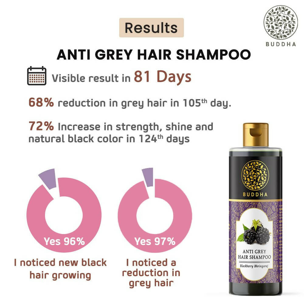 Buddha Natural Grey Hair Shampoo | Grocsy
