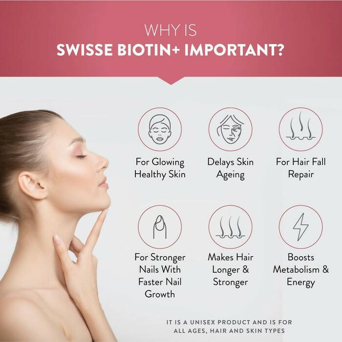 Swisse Biotin+ With Nicotinamide, Rosehip & Vitamin C | Grocsy