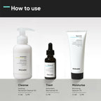 Minimalist Sensitive Skincare Kit - Face Wash, Serum & Moisturizer | Grocsy