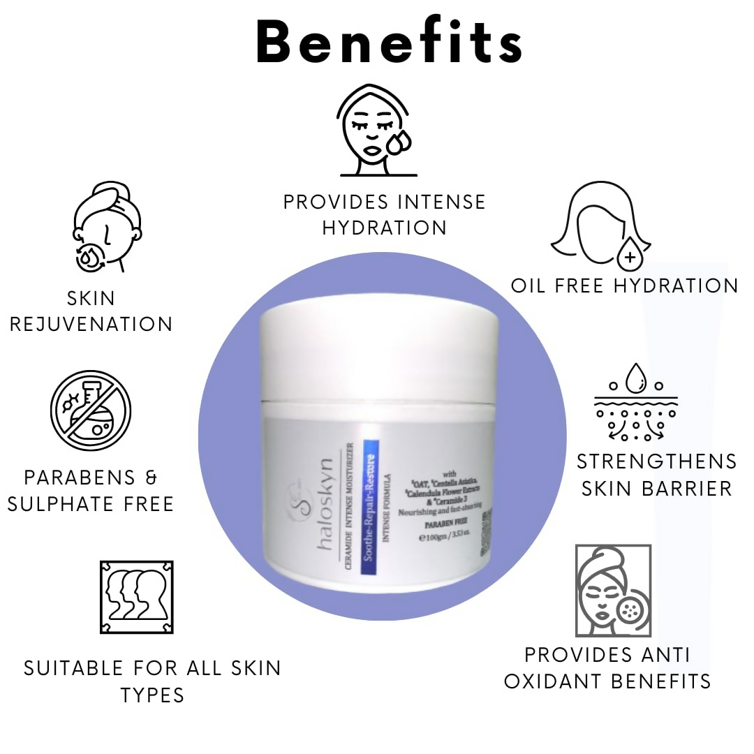 S for Skin - Haloskyn Ceramide Intense Moisturiser | Grocsy