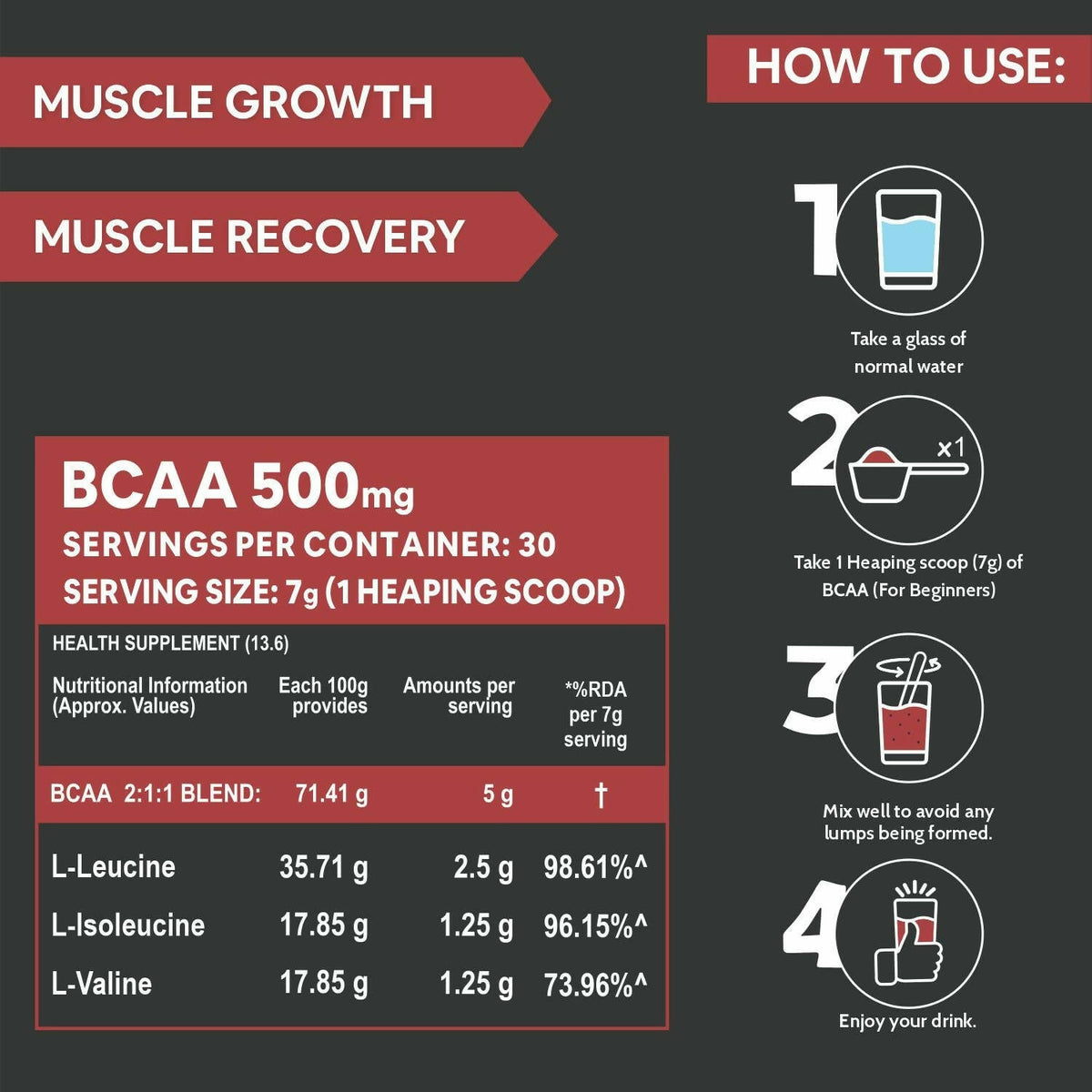 Carbamide Forte BCAA 5000mg Powder for Men & Women | Grocsy