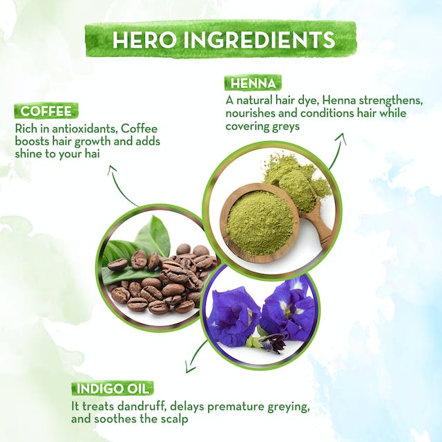 Mamaearth Natural Henna Paste For Rich Naturally Colored Hair | Grocsy