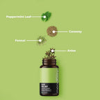 Meadbery Gas Relief Tablets | Grocsy