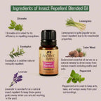 Ancient Living Insect Repellent Blended Oil | Grocsy