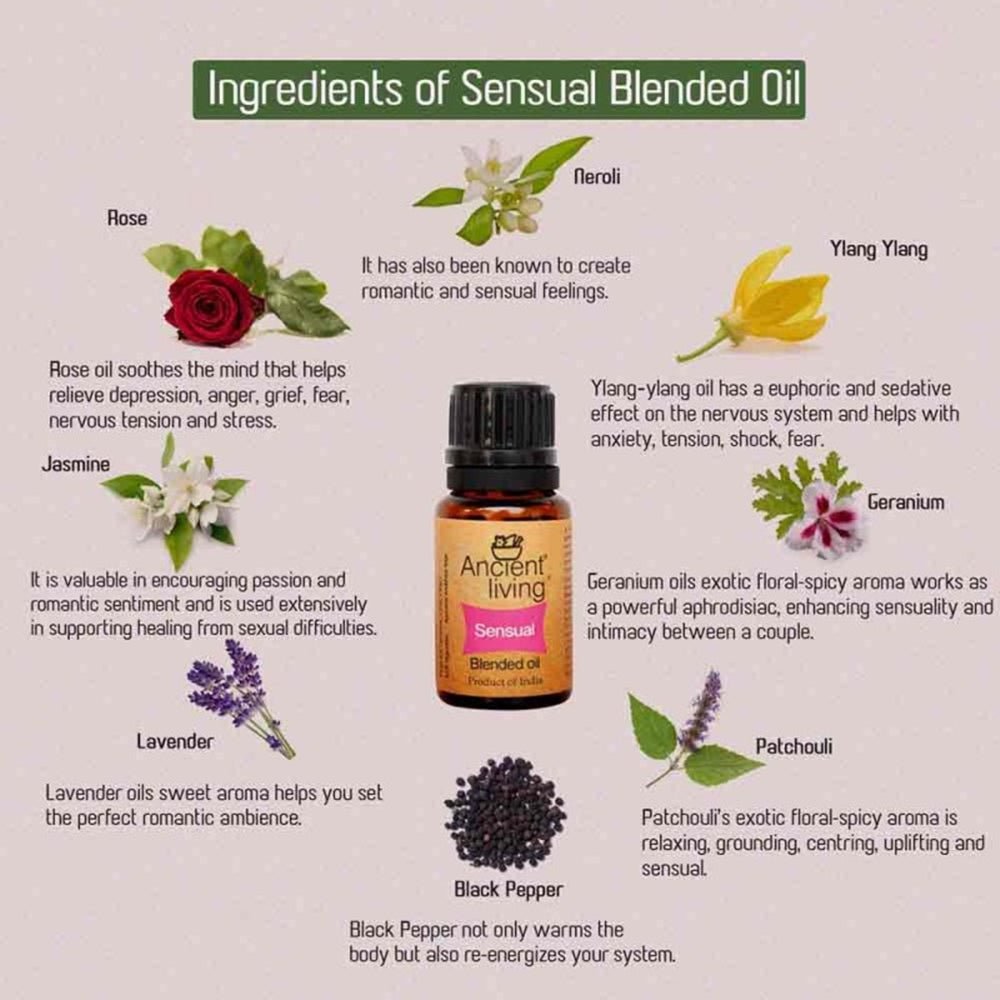 Ancient Living Sensual Blended Oil | Grocsy