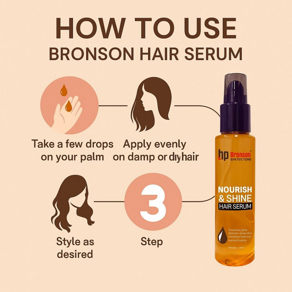 Bronson Professional Deep Smoothing Hair Serum | Grocsy