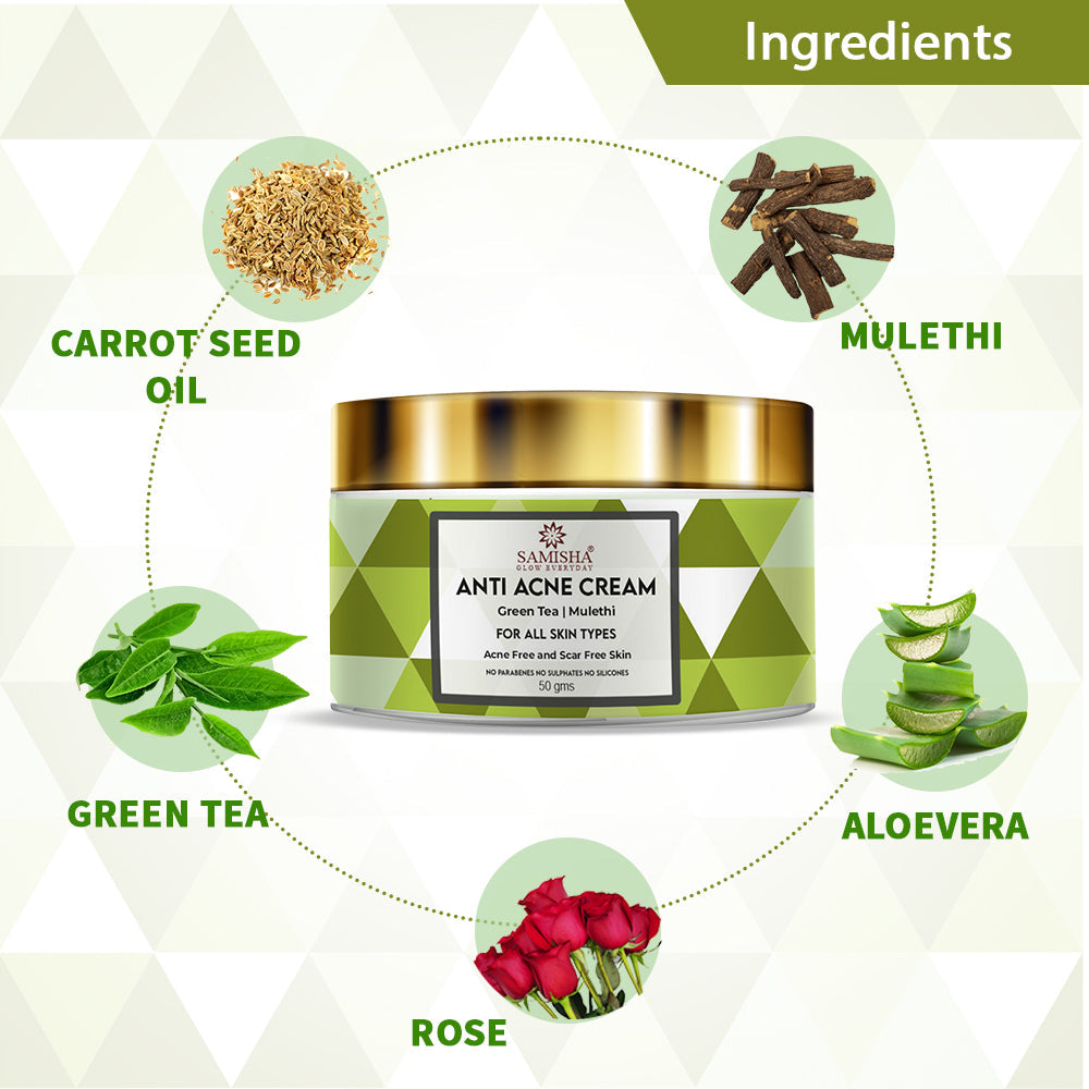Samisha Anti Acne Face Cream | Grocsy