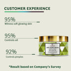 Samisha Anti Acne Face Cream | Grocsy
