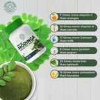 MORINGA-DRUM-TAB-180-5