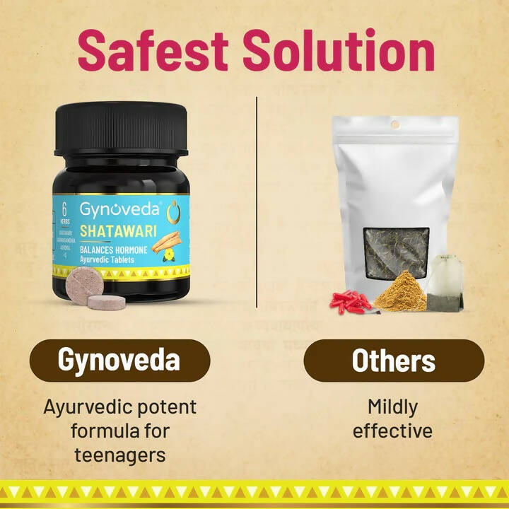Gynoveda Shatawari Ayurvedic Tablets | Grocsy