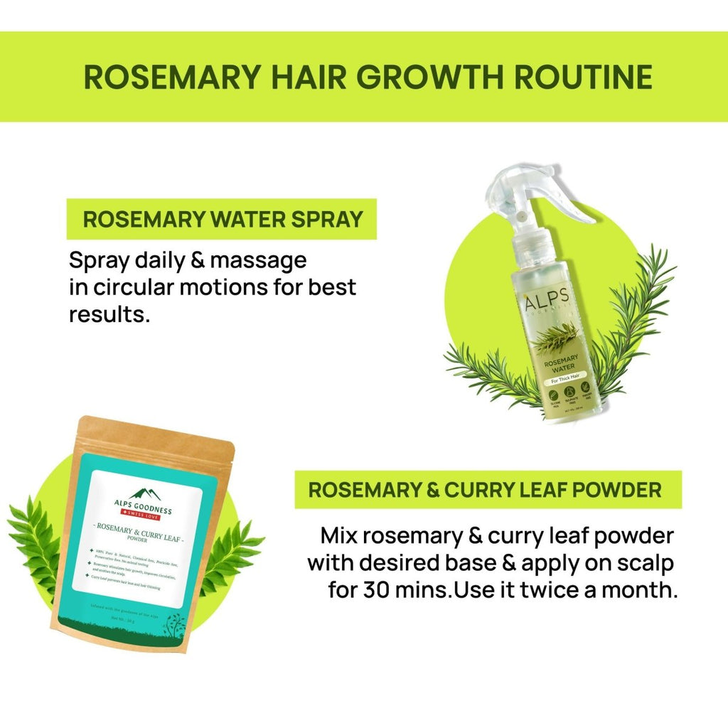 Alps Goodness Rosemary Hair Renewal Duo with Rosemary Water Spray and Rosemary & Curry Leaf Powder - Hair Growth Expert | Grocsy