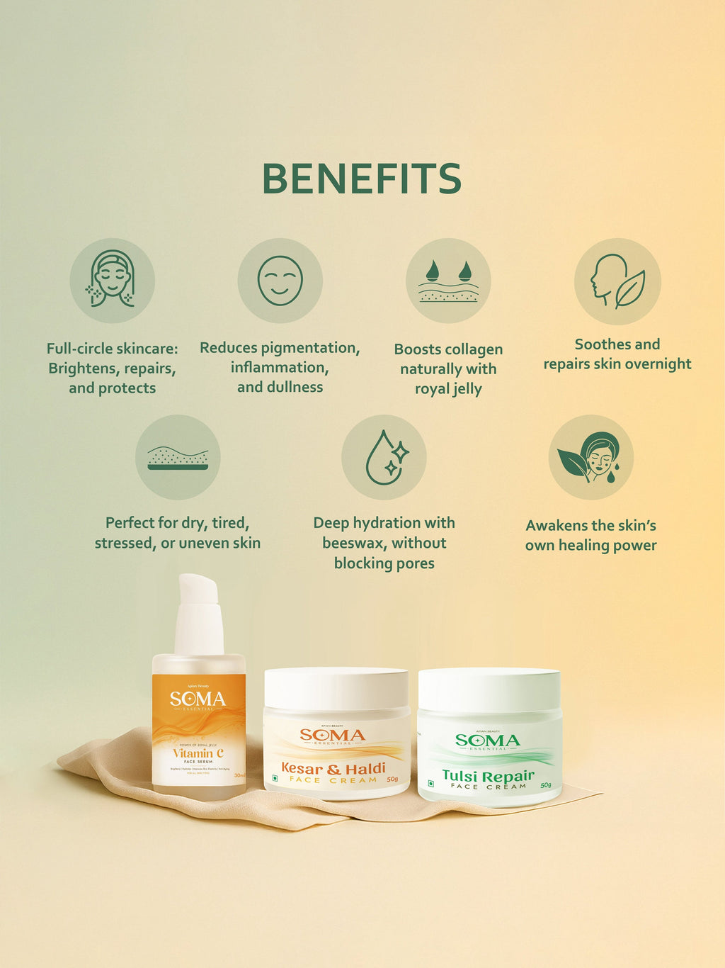 Soma Essential Apian Beauty Ritual- 3 step Skin Care Kit For AM & PM Routine | Grocsy