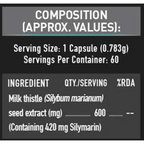 MuscleBlaze Milk Thistle Tablets | Grocsy