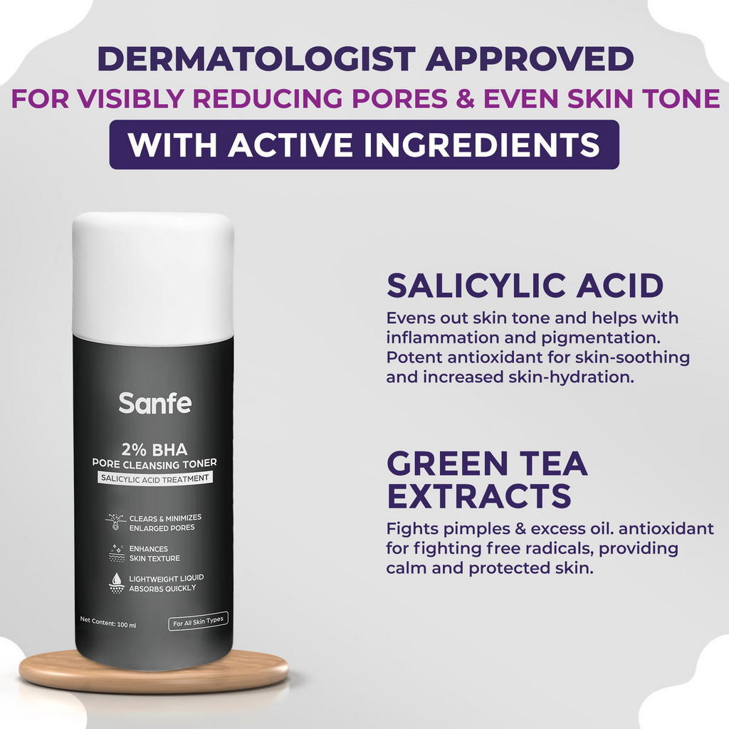 Sanfe 2% BHA Pore Cleansing Toner | Grocsy