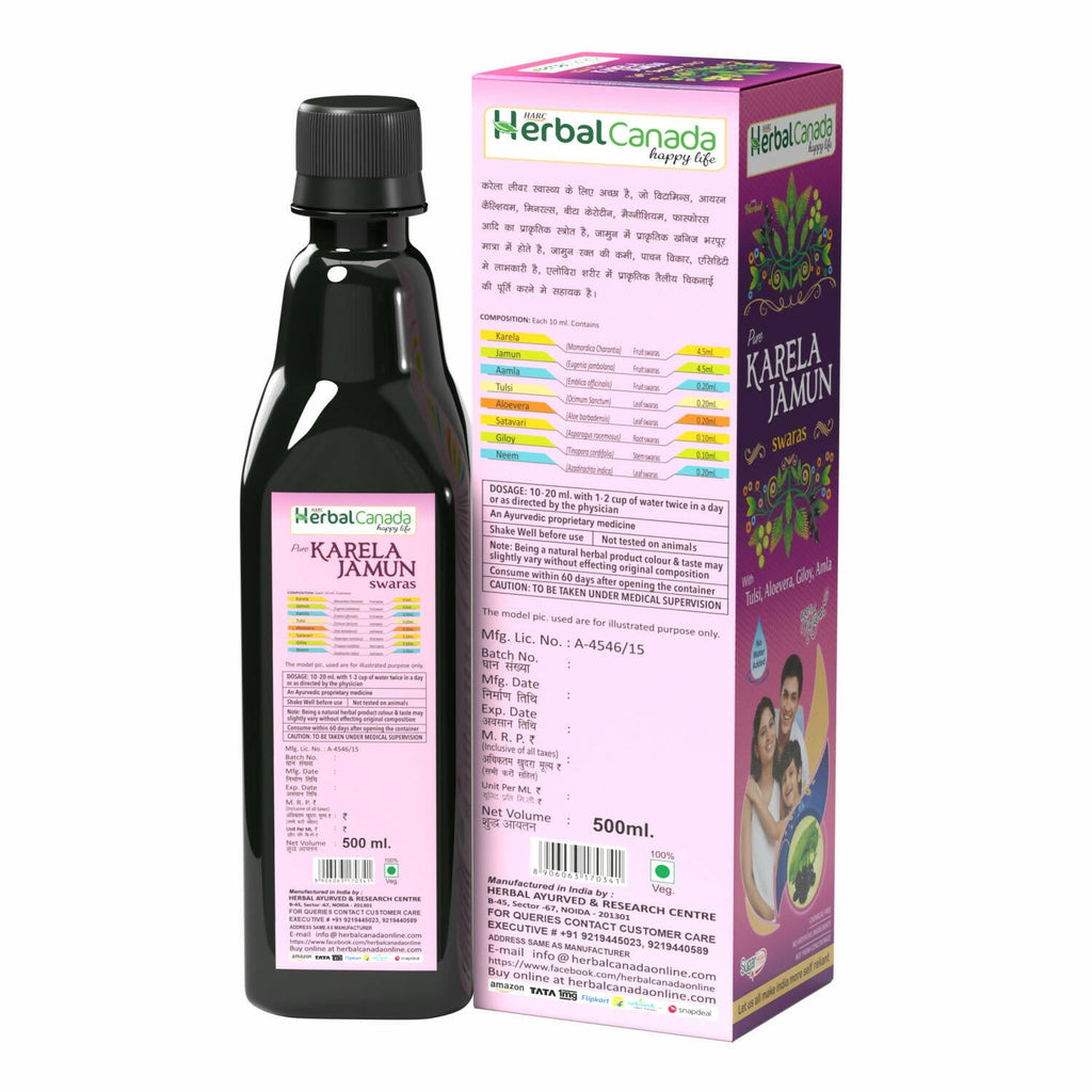 Herbal Canada Karela Jamun Swaras | Grocsy