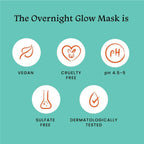 Foxtale Over Night Glow Mask For Glowing Skin, 4% Glycolic Acid & 3% Lactic Acid, Reduces Blackheads and Whiteheads | Grocsy