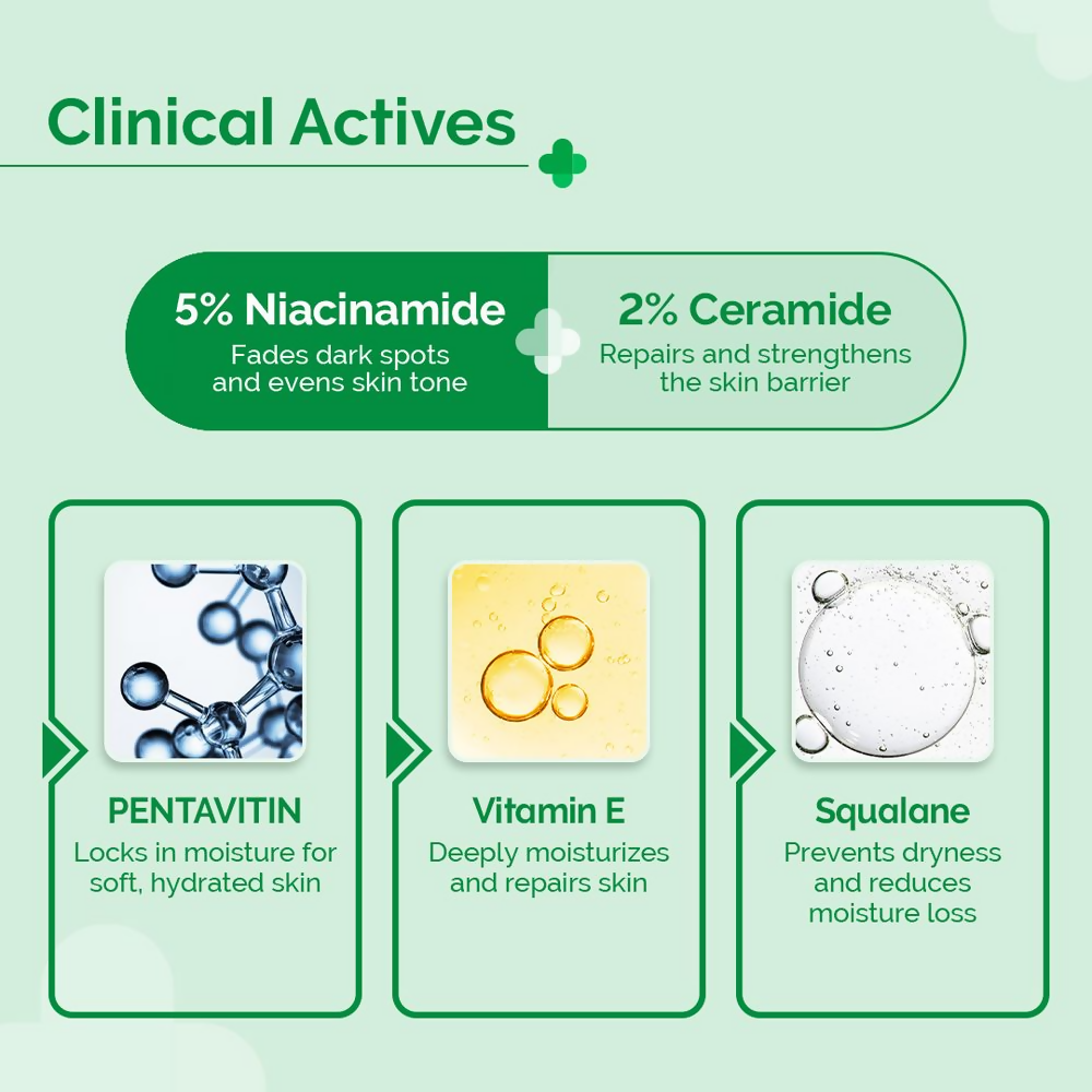 The Derma Co 5% Nia-Ceramide Daily Hydrating Moisturizer | Grocsy