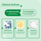 The Derma Co 5% Nia-Ceramide Daily Hydrating Moisturizer | Grocsy