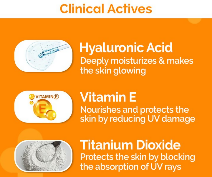 The Derma Co 1% Hyaluronic Quick-Absorbing Sunscreen Spray with Hyaluronic Acid & Vitamin E | Grocsy