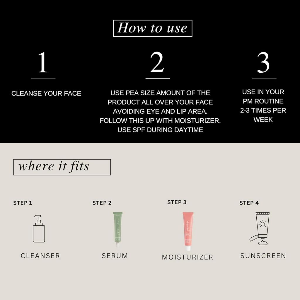 The Formularx Renaissance Gentle Retinol Complex Serum With Niacinamide & Bakuchiol | Grocsy