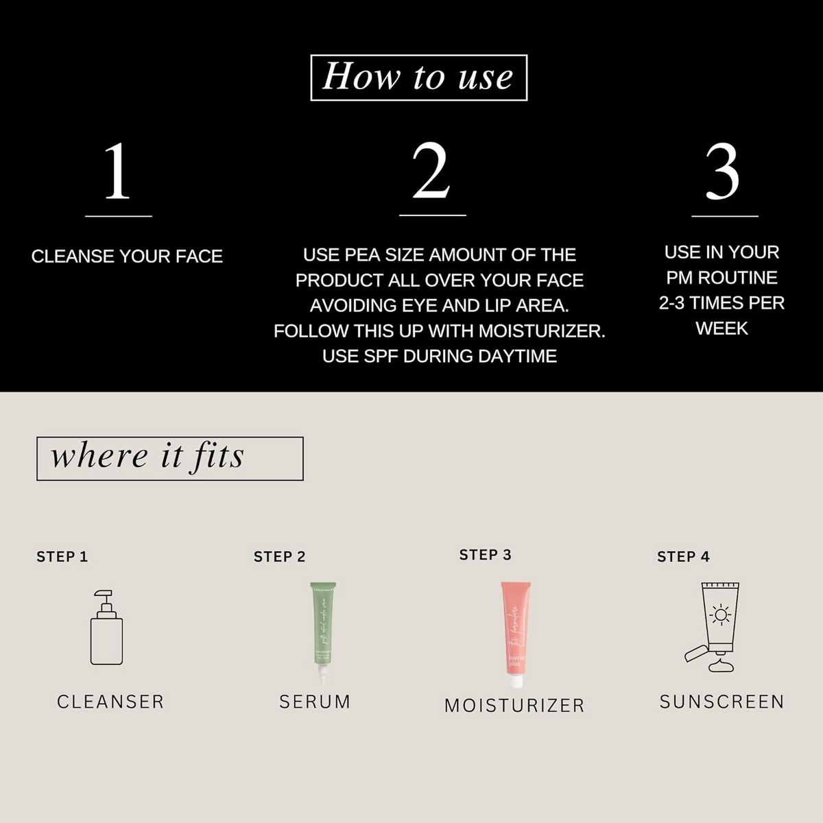The Formularx Renaissance Gentle Retinol Complex Serum With Niacinamide & Bakuchiol | Grocsy