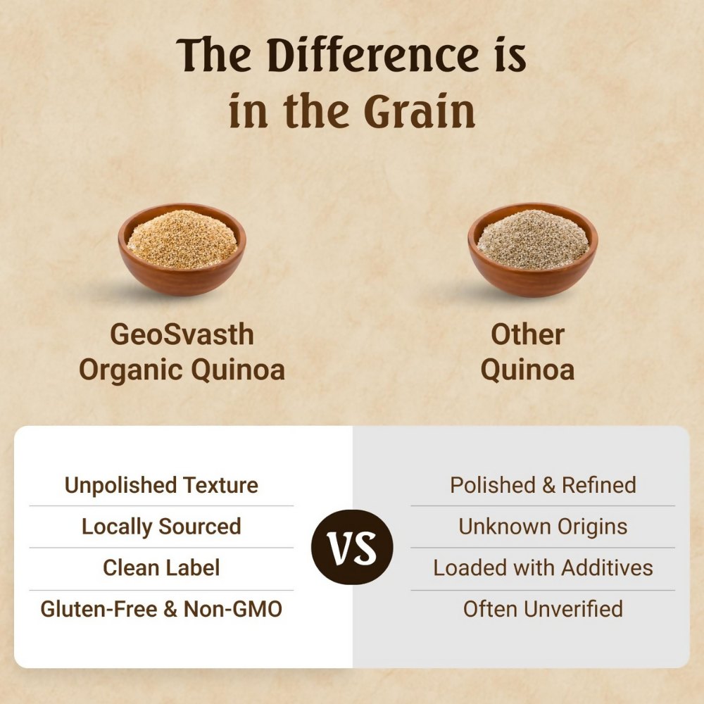 GeoSvasth Organic Quinoa | Grocsy