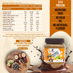 Fit Muscles Chocolate Creamy Peanut Butter | Grocsy