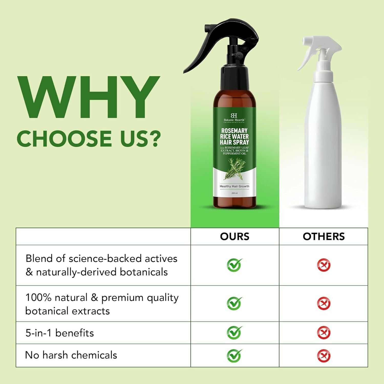 Botanic Hearth Rosemary Rice Water Spray for Hair Growth | Grocsy