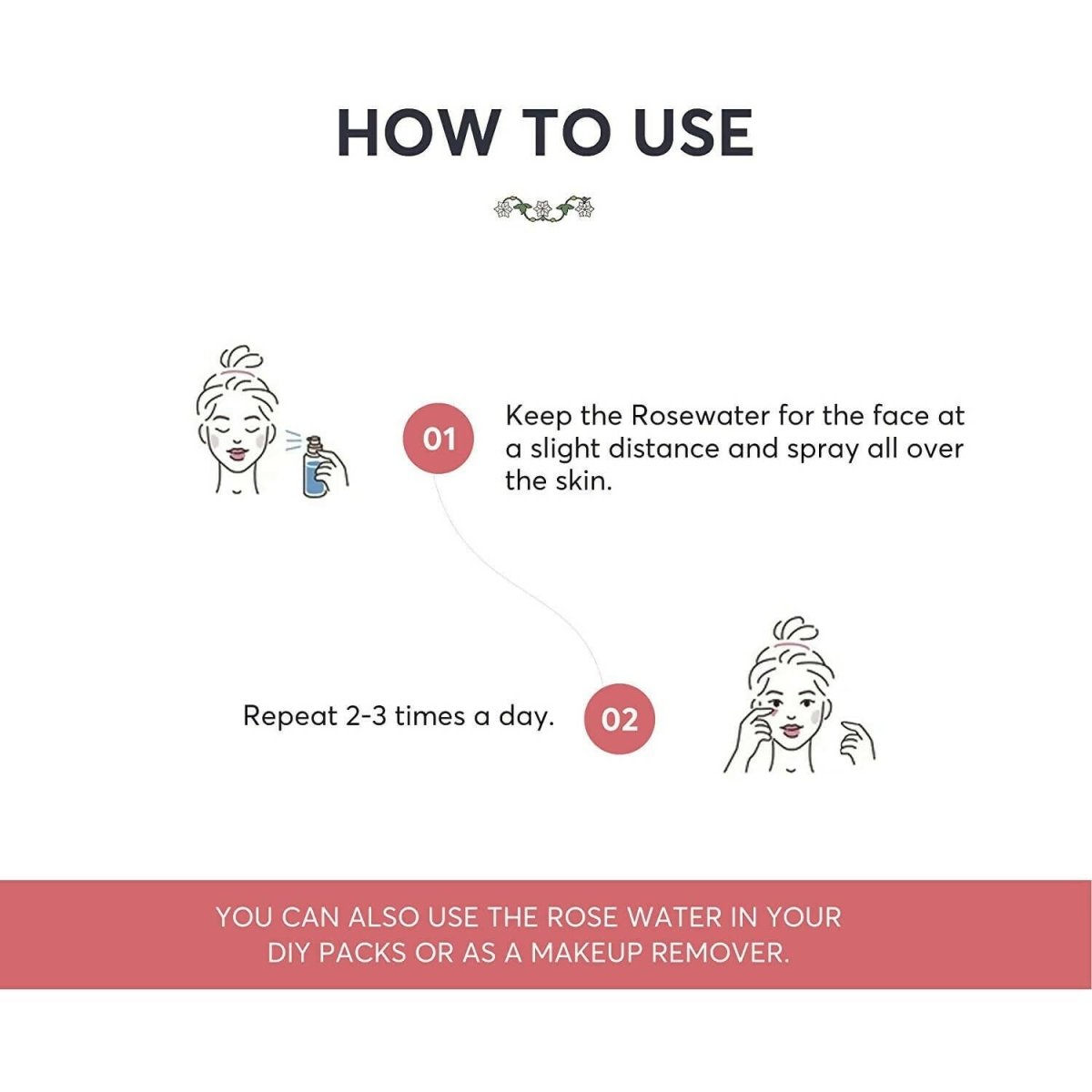 Avimee Herbal Gulabo Pure Rose Water Cleansing & Toning | Grocsy